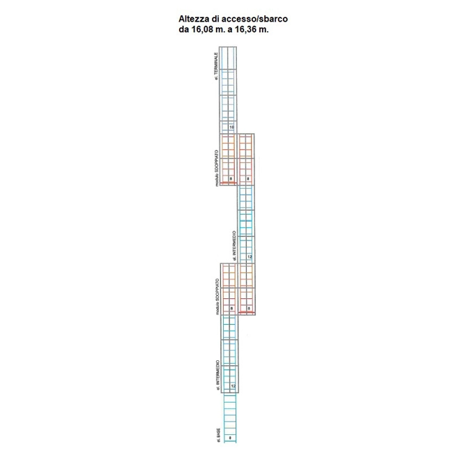 Vendita online Scala a gabbia alla marinara Self System 16,08 m.